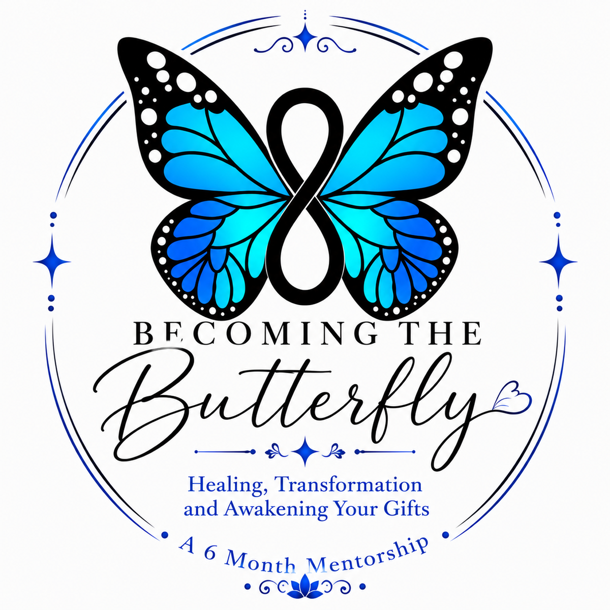 Mentorship Monthly Package