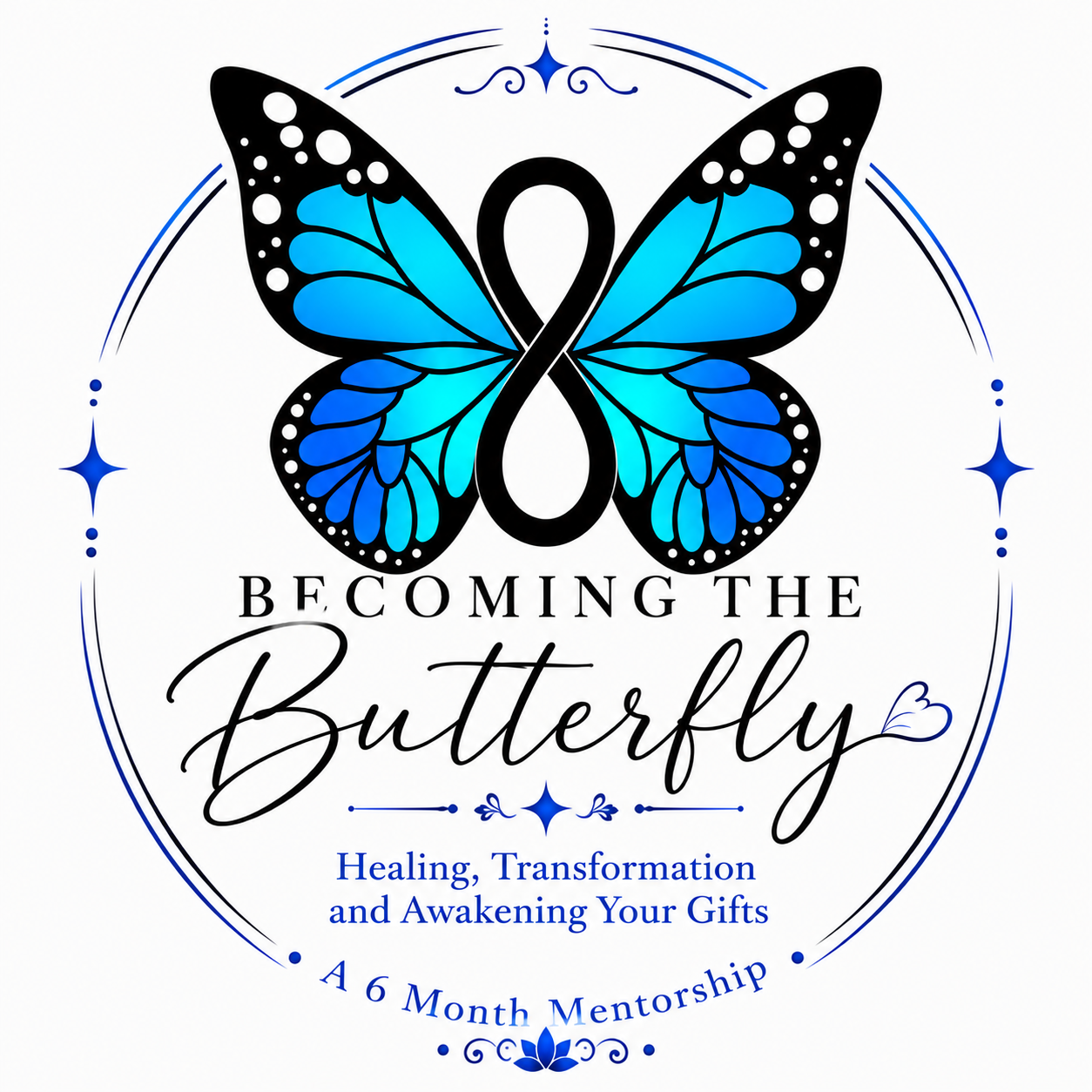 Mentorship Monthly Package
